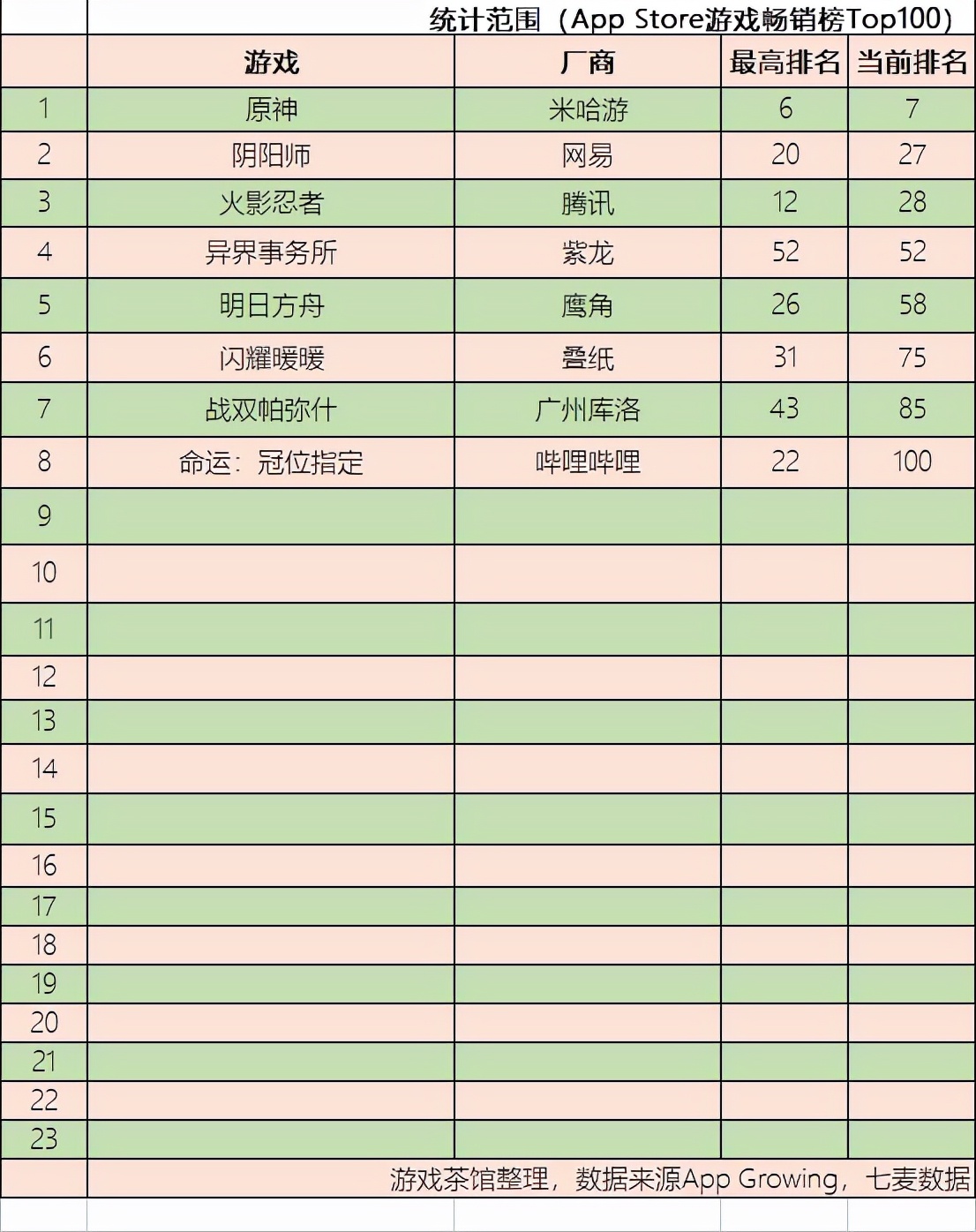 米哈游原神project官网,米哈游projectx最新消息