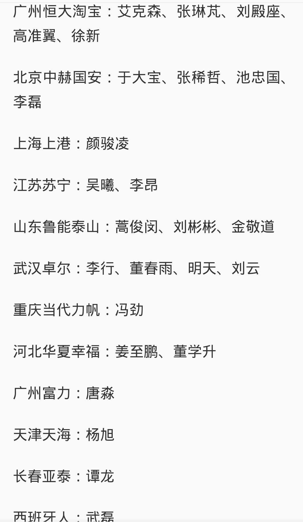 任人唯亲！武汉卓尔四人入选国足，李可韦世豪朱辰杰落选引争议