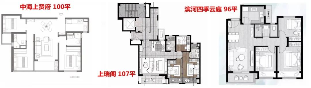 狮山最好的楼盘房价,闭眼买好房