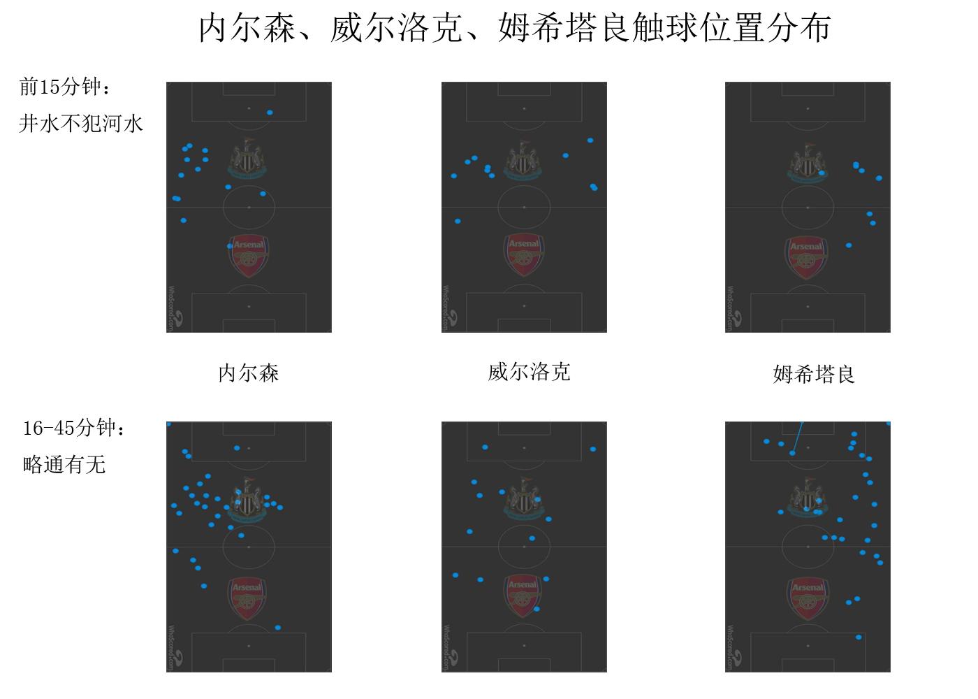 英超big6vs西甲,英超big6晋级欧战八强