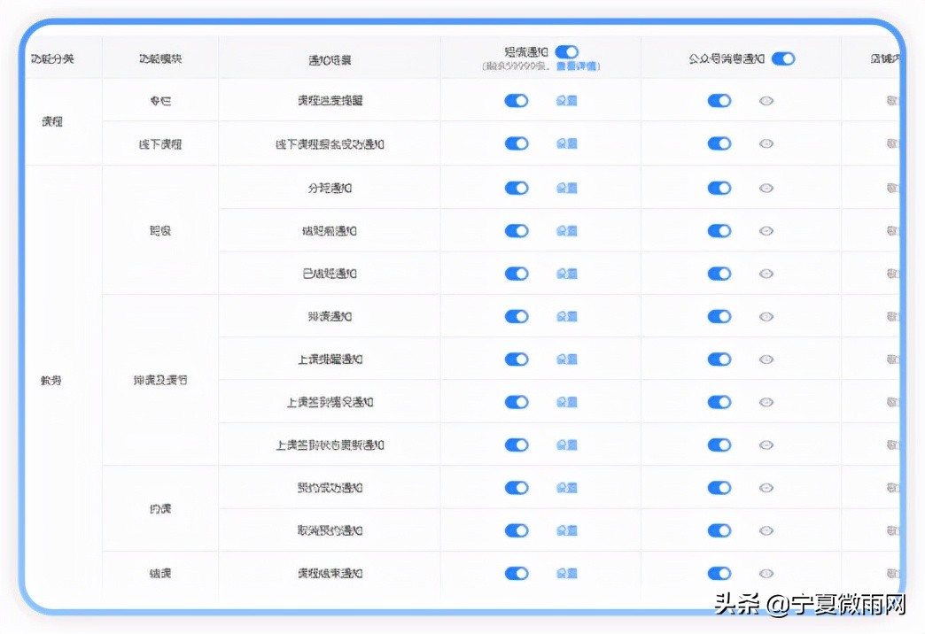 教务管理系统定制,教务系统管理平台方案
