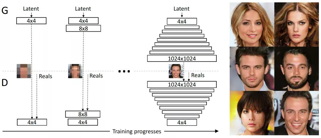 基于人工智能的影像识别系统,人工智能对影像的影响
