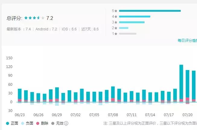 一梦江湖楚留香雪岭boss,楚留香攻略专区