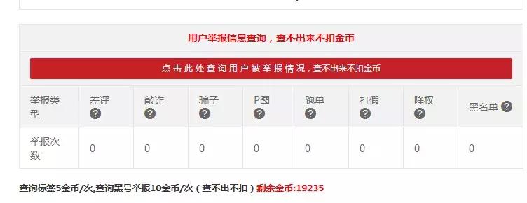 淘宝新品怎么打造权重标签,淘宝卖家打造店铺爆款流程是什么