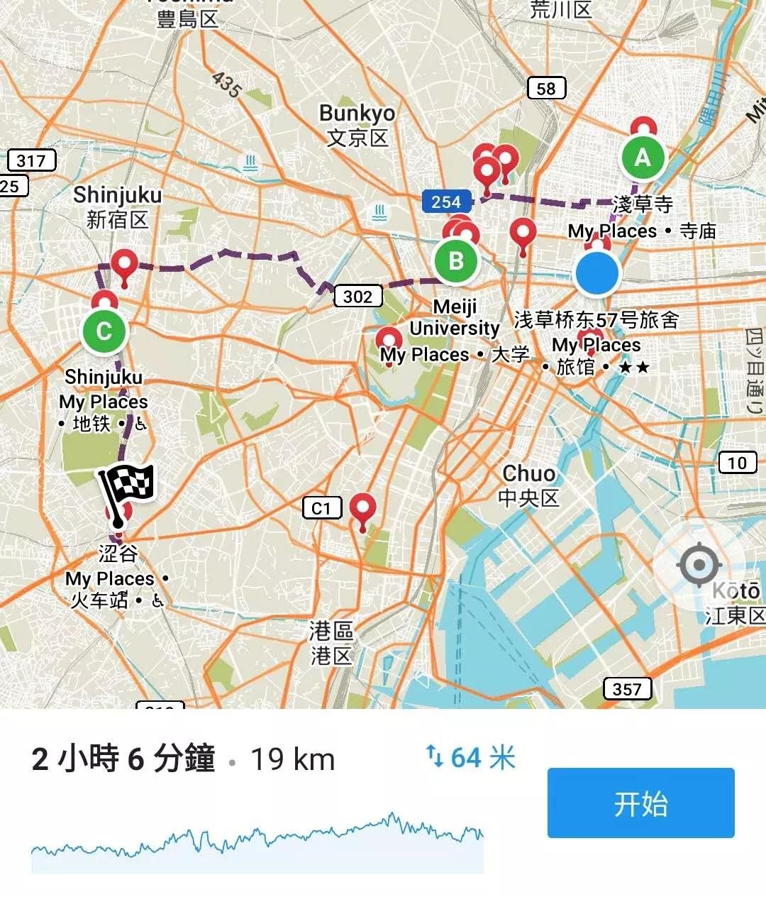 东京至富士山骑行,骑行日本
