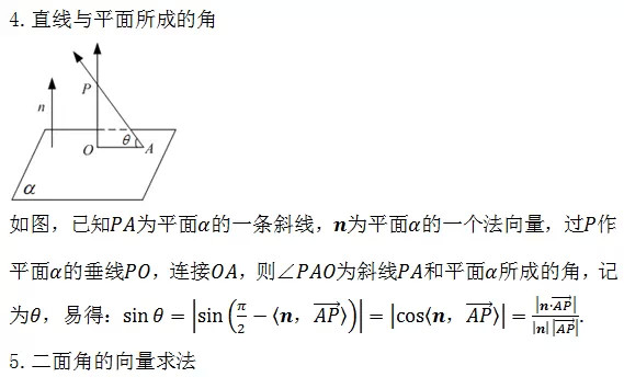 高中数学必背公式总结大全,总结高中数学必考公式大全