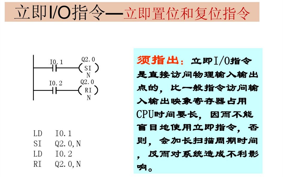 郑鼎西门子plc零基础入门教程,西门子plc梯形图基础