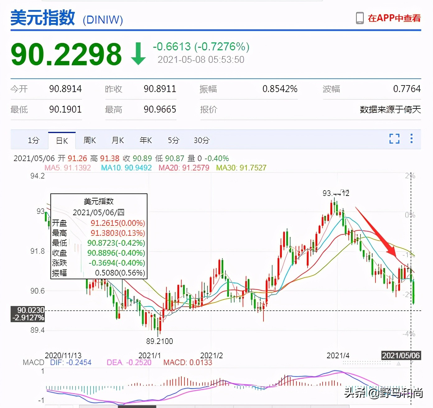 澳元对人民币升值是什么意思,中澳澳元汇率