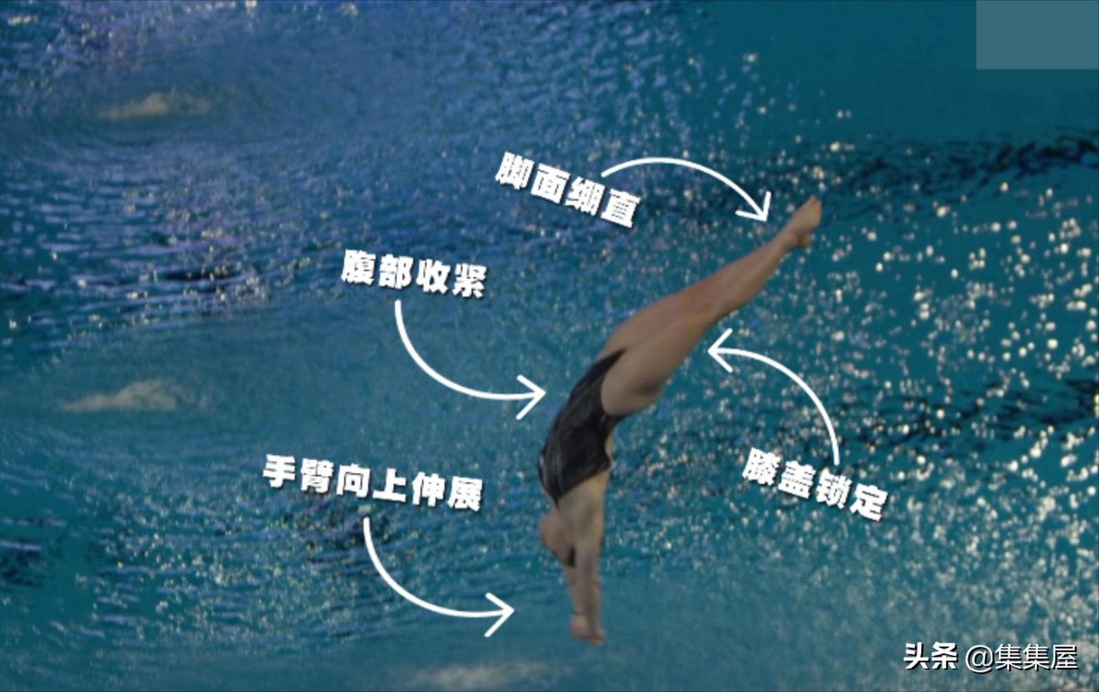 跳水压水花原理,跳水压水花的正确方法