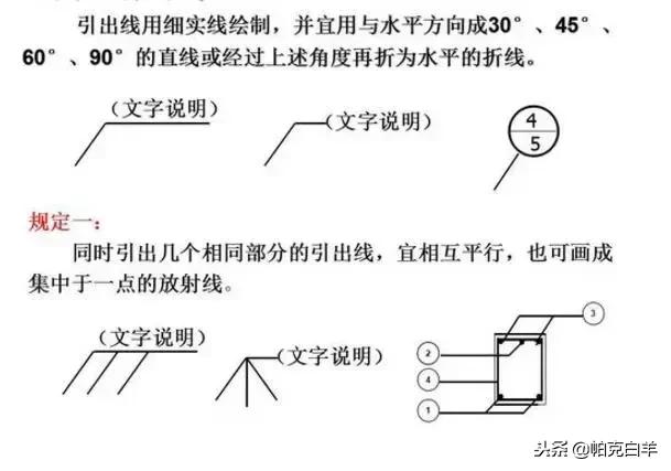 建筑识图零基础学施工图纸,隧道施工图纸识图视频教程全集