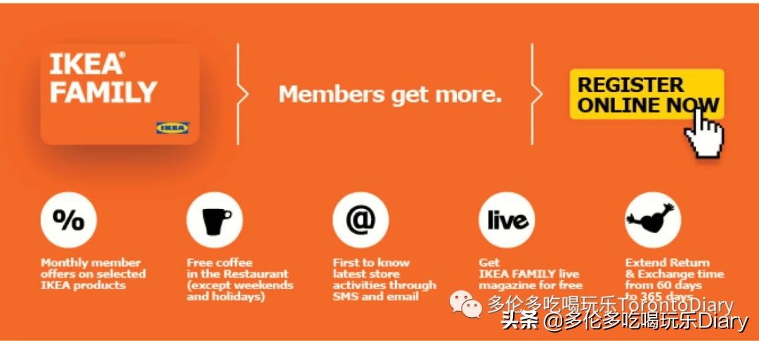 加国人民太鸡贼，挖出IKEA最省钱7大套路