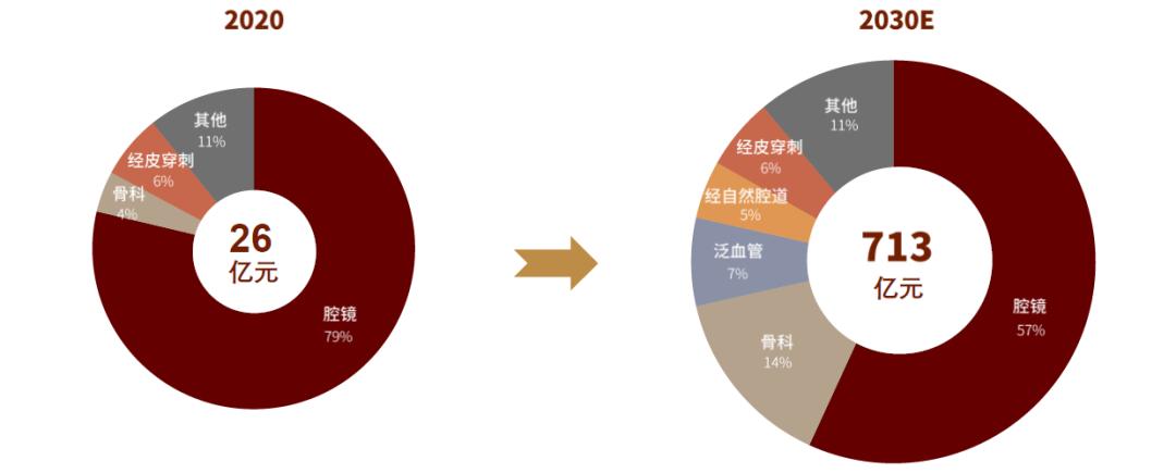 中金机器人,中金切粒机