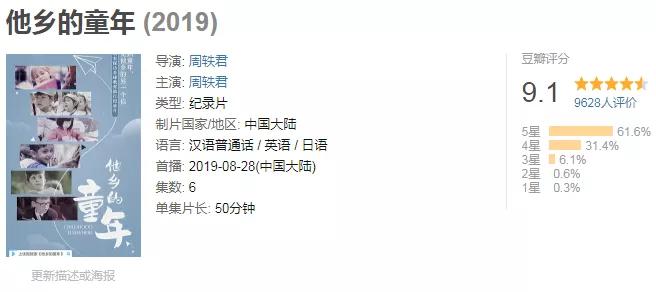 中国超9分纪录片，威敏、德威公学齐上阵，揭秘英国精英教育真相