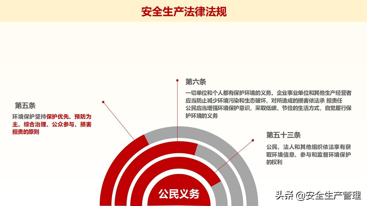 浼佷笟绠＄悊浜哄憳瀹夊叏鍩硅璇曢,鍏徃绠＄悊浜哄憳瀹夊叏鍩硅瑙嗛