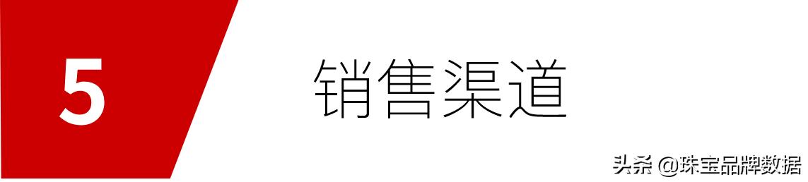 连云港东海市场珠宝首饰 (希腊首饰珠宝市场)