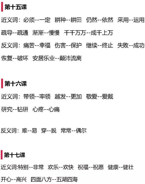 含有反义词的四字词语二年级上册,二年级近义词反义词练习题可打印