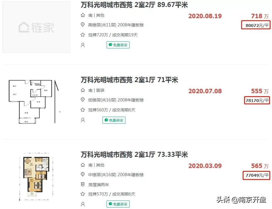 河西中价格洼地楼盘,河西中新楼盘最新消息
