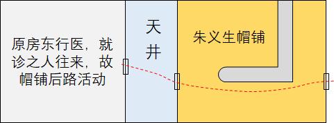 小本店铺发家致富，迁入对面大宅后，却接连破财伤丁终丧身