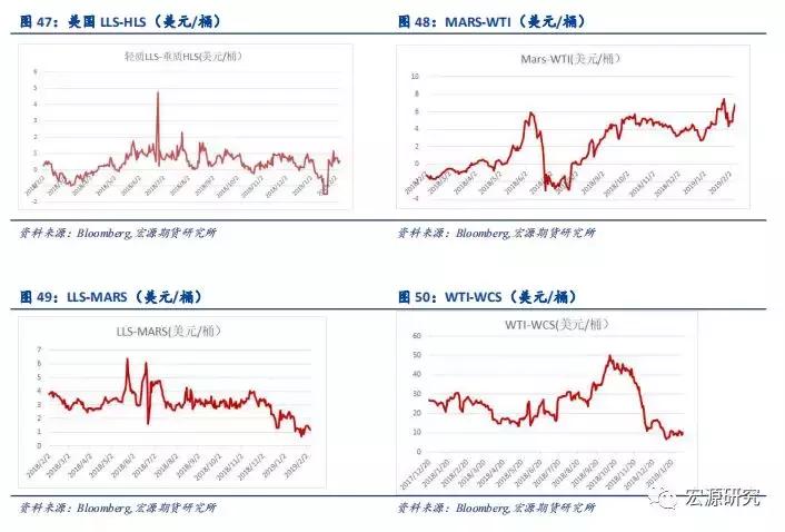 原油最新实时消息今日行情查询,原油市场新闻最新消息