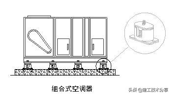 空调水系统工程安装规范与标准,空调水系统调试要点