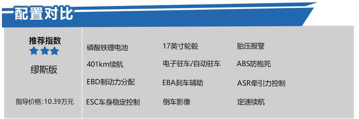 新款长城欧拉好猫提车视频,欧拉好猫新款上市买新车要等吗