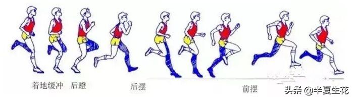 横垛初级中学体育考试,彪角镇中学初中