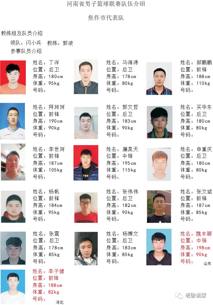 河南省篮球联赛比赛地址,河南省2019年篮球联赛