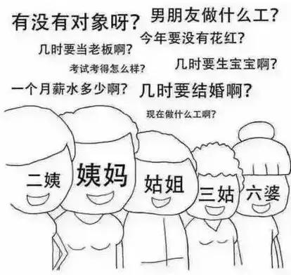 无锡市平均工资7232元,无锡80后平均收入