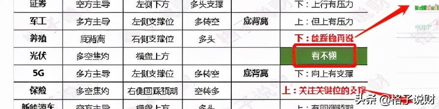 军工马前炮股票分析,马前炮的三点思路