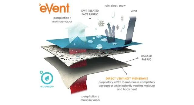 hokaone,hokaoneone真假