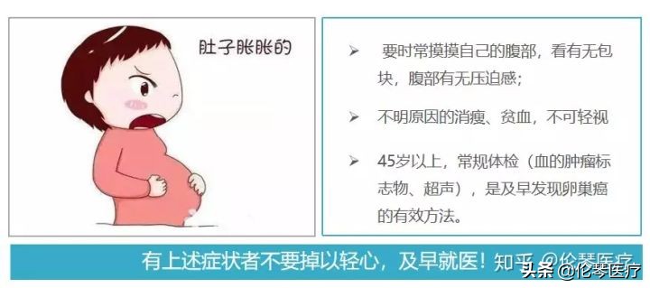 卵巢肿瘤核磁共振能看出来吗,超声测出来肿瘤