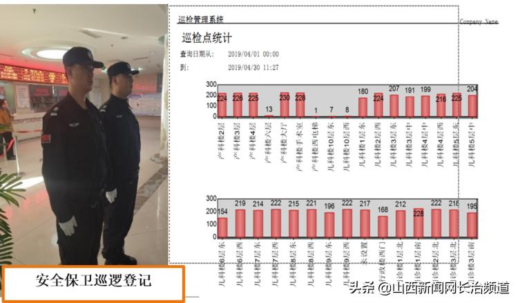 长治市妇幼保健院后勤科组织召开2019年工作总结大会暨第二十六期工作例会