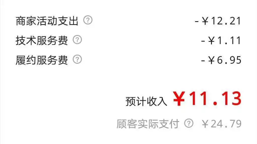美团大改抽成规则⋯关键是！点餐价格会贵多少？