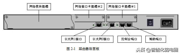重新对路由器配置,蒲公英路由器配置