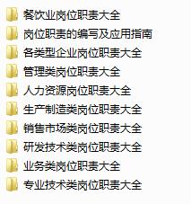 了解企业人力资源管理岗位的设置,人力资源管理岗位说明书表格形式