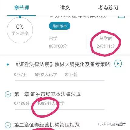 证券从业资格证刷题app,证券从业资格证查询