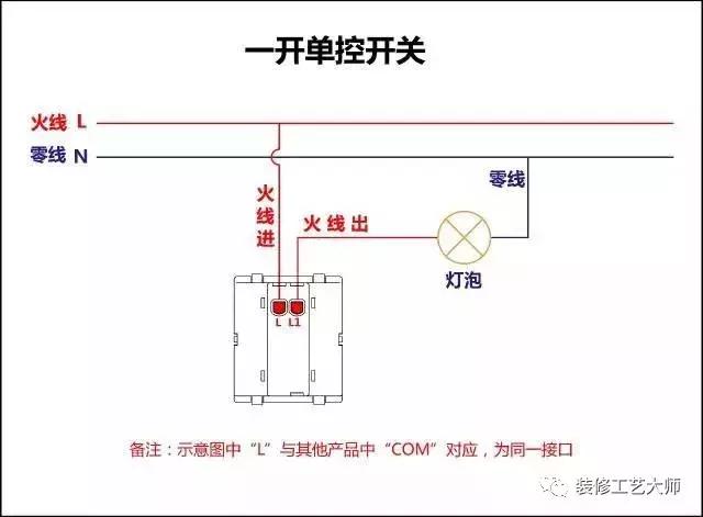 四室两厅两卫开关插座清单,单控开关插座的接线方法大全