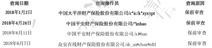 征信查询知识大全,怎么知道我的征信近期被查询了