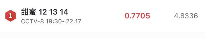 海清与任重共谱甜蜜之曲,海清任重大结局