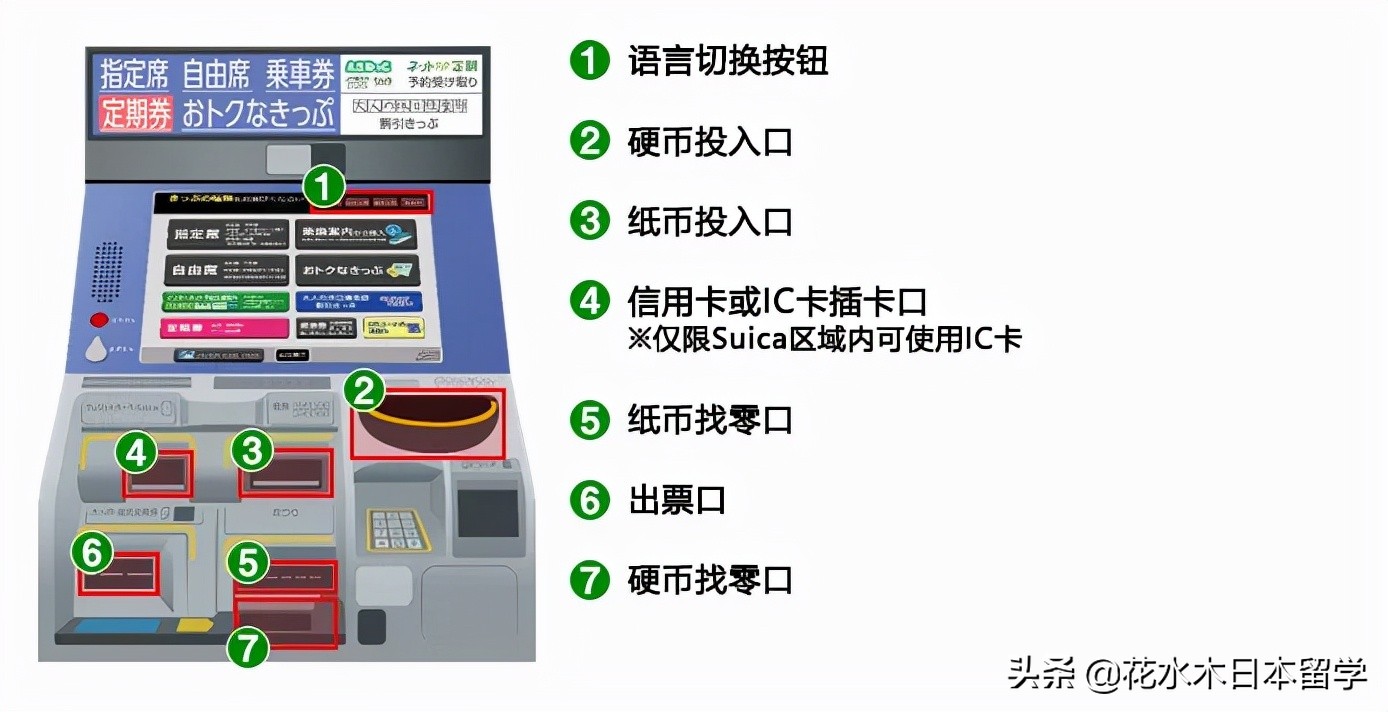 在日本怎么购买飞机票,日本出行怎么买票