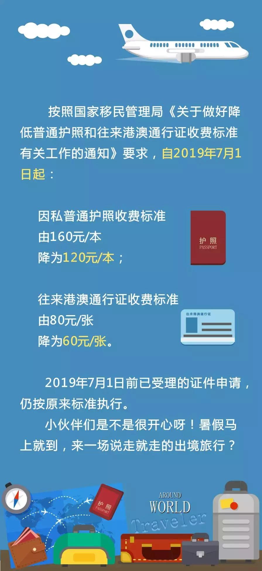 办理退税的商品入境会被查吗,办出入境证件要手续费吗
