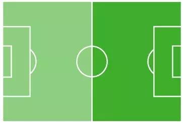 干货足球小技巧,人人必练的30种足球基本功