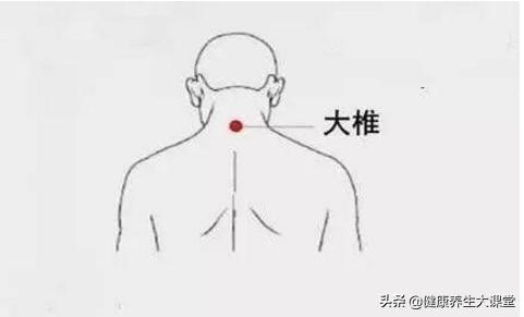 穴位养生人体10个难得的黄金穴位,人体黄金9大穴位