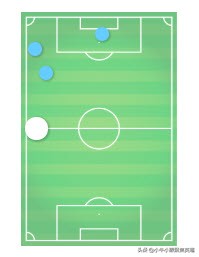 克罗地亚新星安东尼奥马林,从游戏到现实中