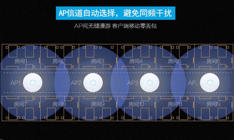ubntap支持无缝漫游吗,ubnt网桥设置无缝漫游
