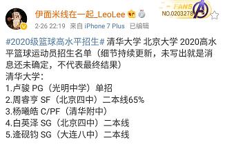 辽宁男篮爆冷遭逆转,辽宁男篮被爆冷