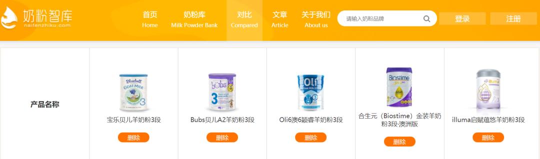 奶粉跨境购重新抬头冲击隐忧仍存,疫情当下进口奶粉如何破局