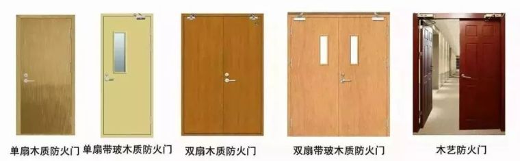 甲乙丙防火门耐火极限分别为多少,甲乙丙级防火门用什么字母表示