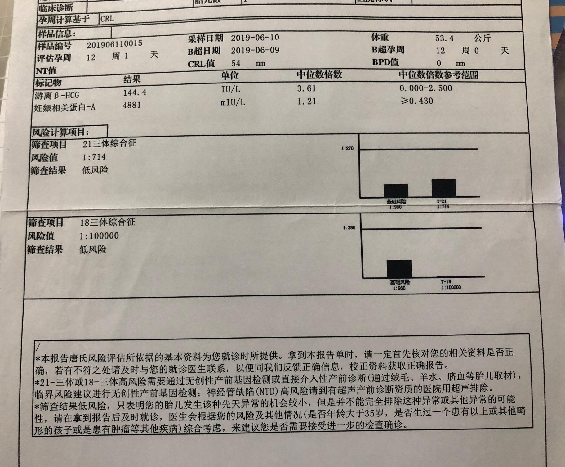 妇产科医生对孕妇的忠告,妇产科孕早期健康指导