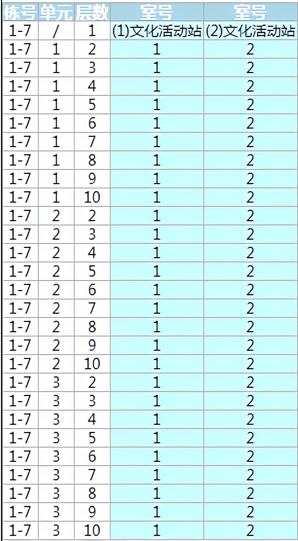 江夏卖得最好的盘,江夏哪里有旧家具卖